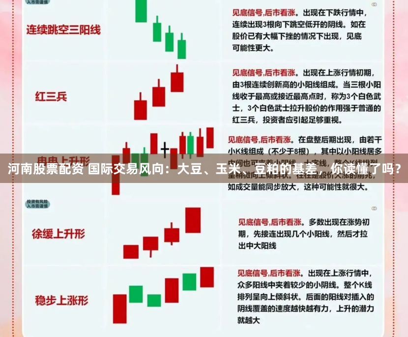 河南股票配资 国际交易风向：大豆、玉米、豆粕的基差，你读懂了吗？