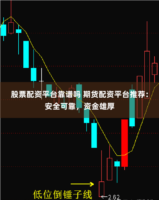 股票配资平台靠谱吗 期货配资平台推荐：安全可靠，资金雄厚