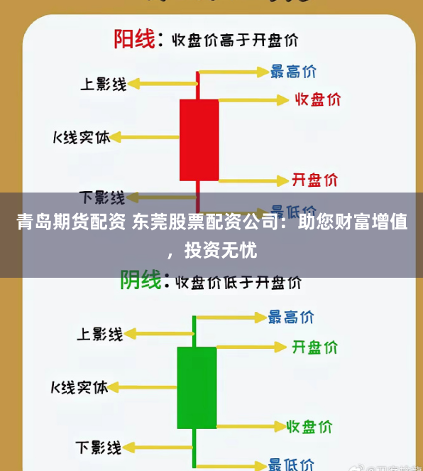 青岛期货配资 东莞股票配资公司：助您财富增值，投资无忧