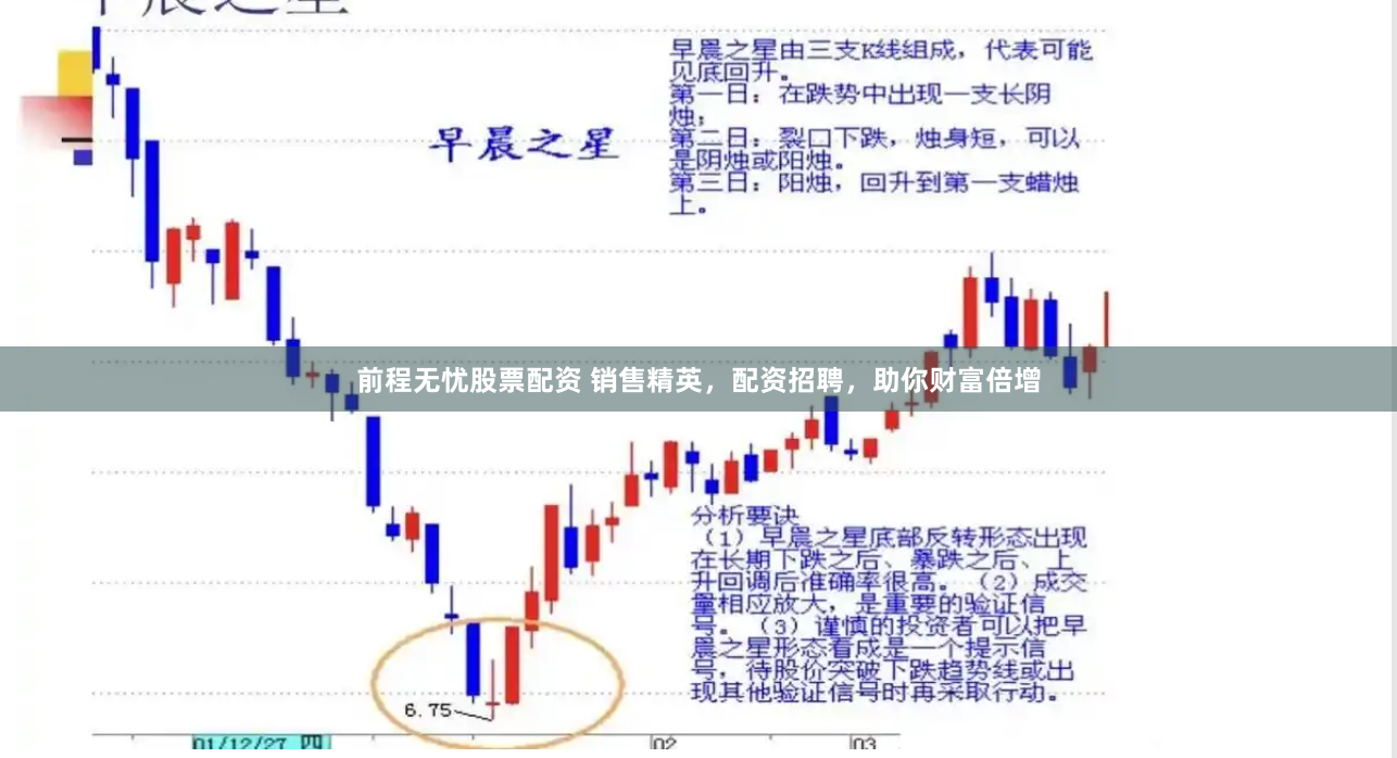 前程无忧股票配资 销售精英，配资招聘，助你财富倍增
