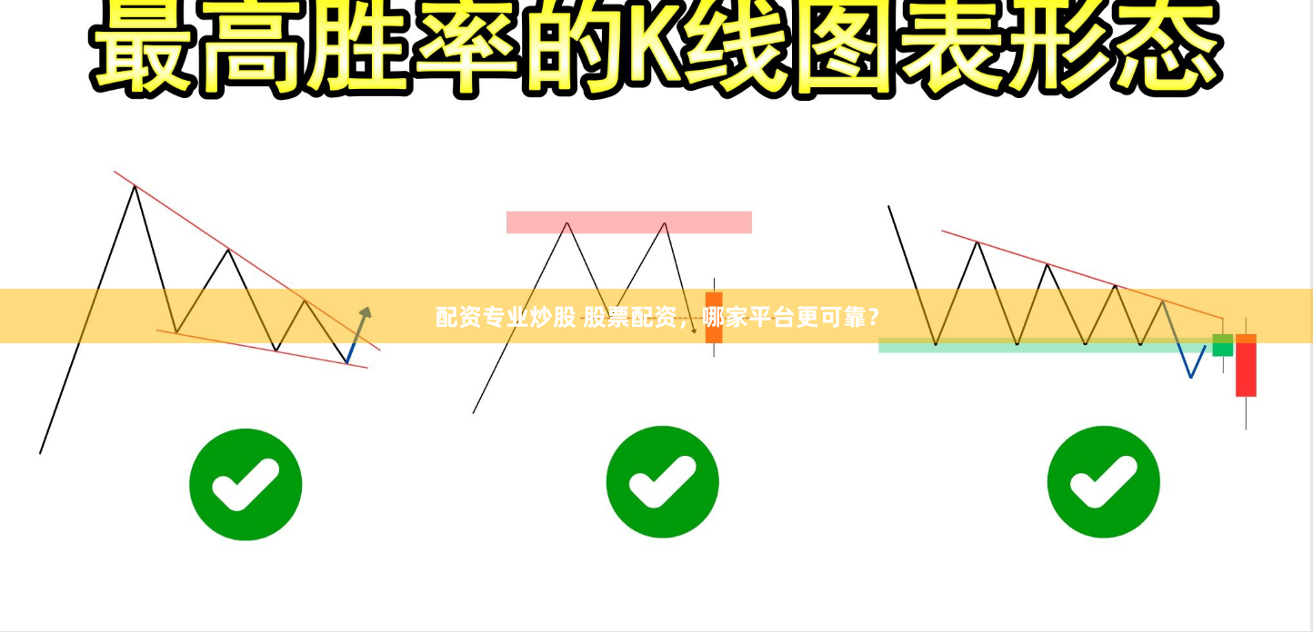 配资专业炒股 股票配资，哪家平台更可靠？