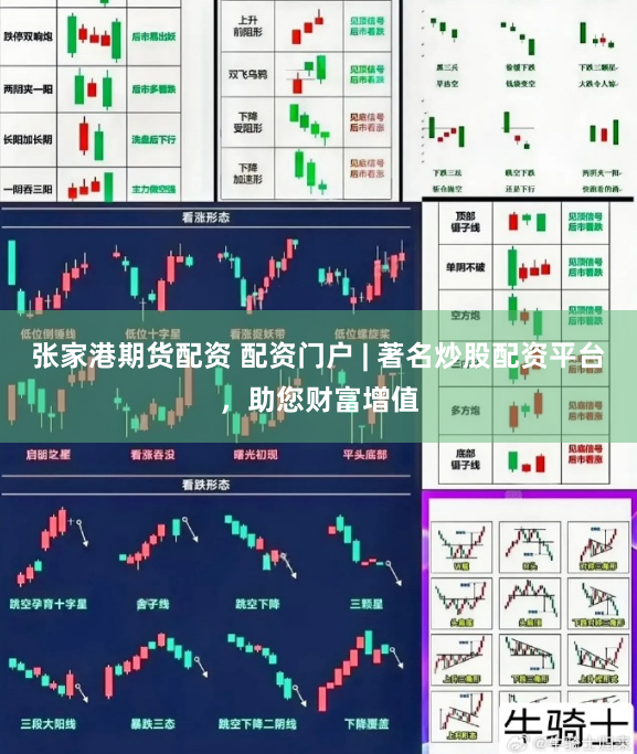 张家港期货配资 配资门户 | 著名炒股配资平台，助您财富增值