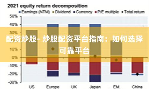 配资炒股- 炒股配资平台指南：如何选择可靠平台