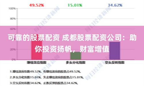 可靠的股票配资 成都股票配资公司：助你投资扬帆，财富增值