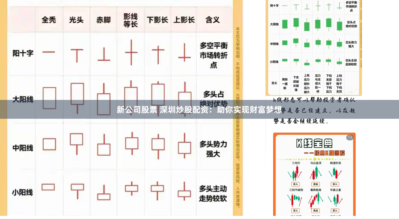 新公司股票 深圳炒股配资：助你实现财富梦想