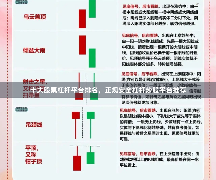十大股票杠杆平台排名，正规安全杠杆炒股平台推荐